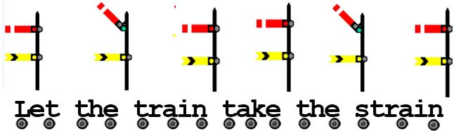 Let the Train take the Strain